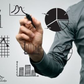 دورة إدارة رأس المال في الأسواق العالمية (ابتعد عن المخاطرة)